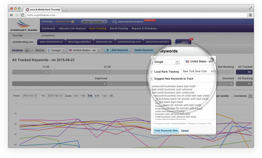 CognitiveSEO AI App ranking