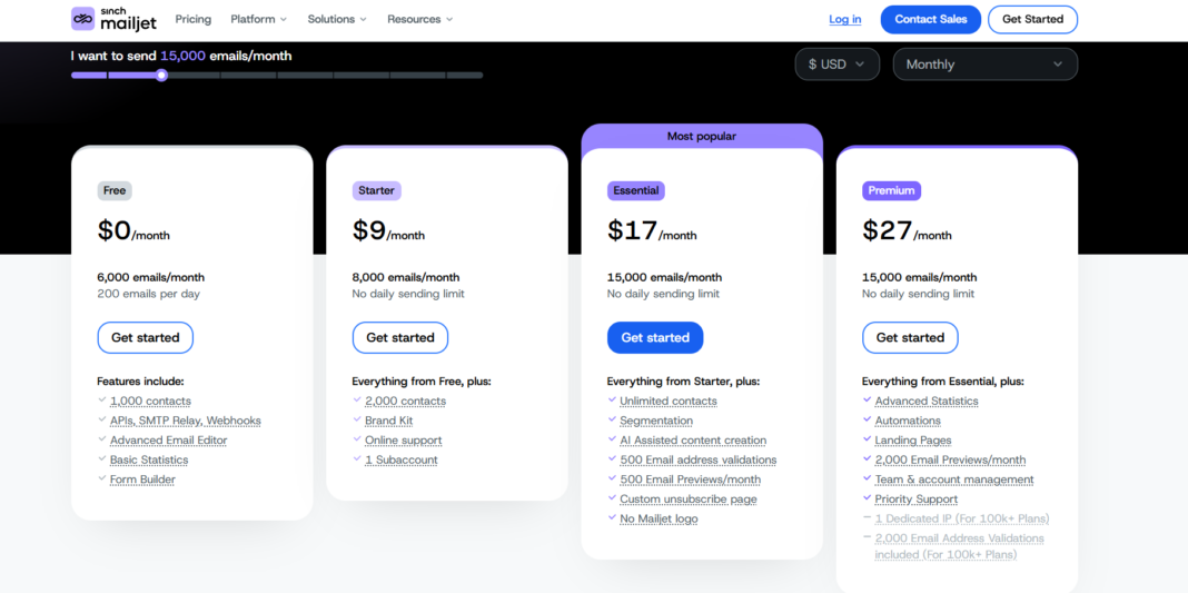 Mailjet AI App pricing