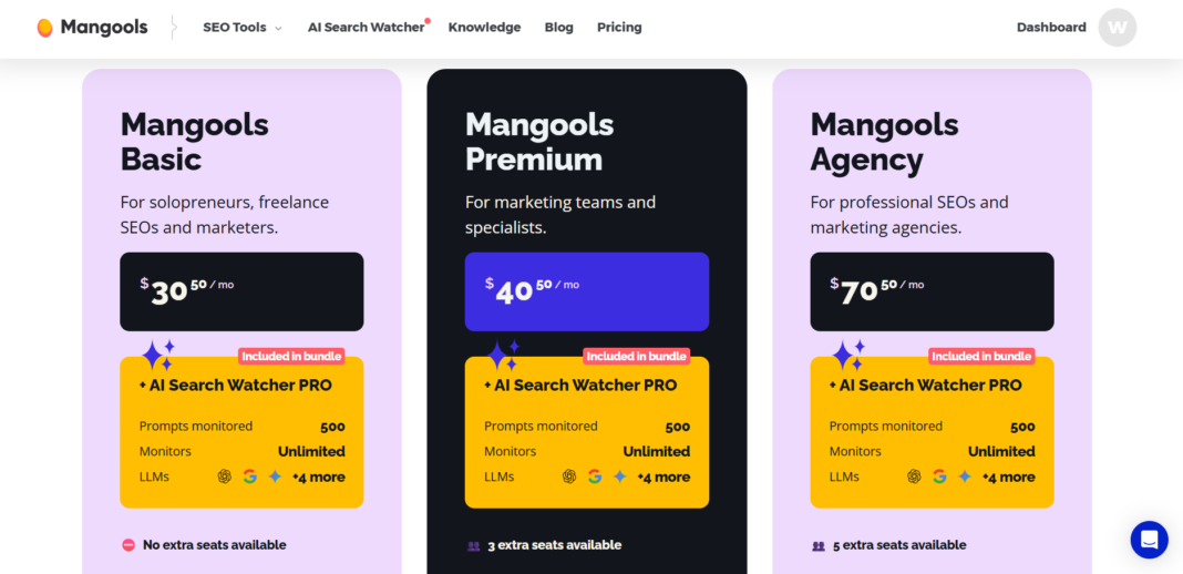 Mangools AI App pricing