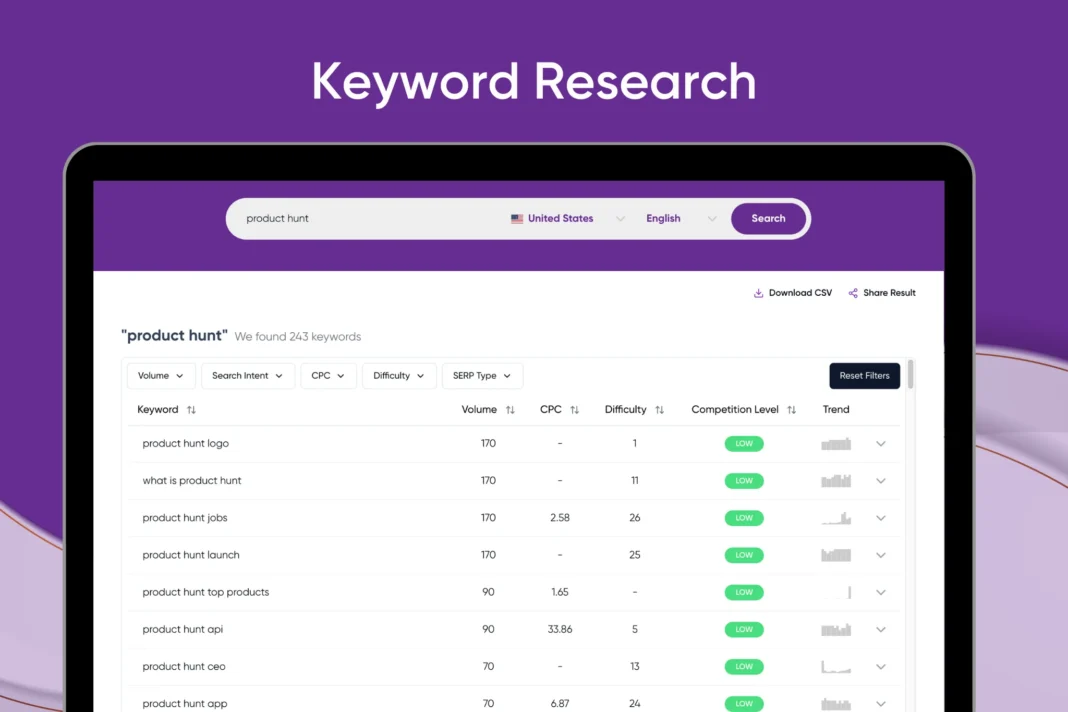 QuestionDB AI App keyword research