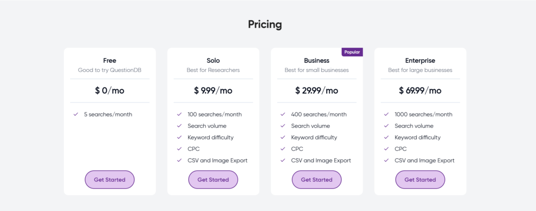 QuestionDB AI App pricing