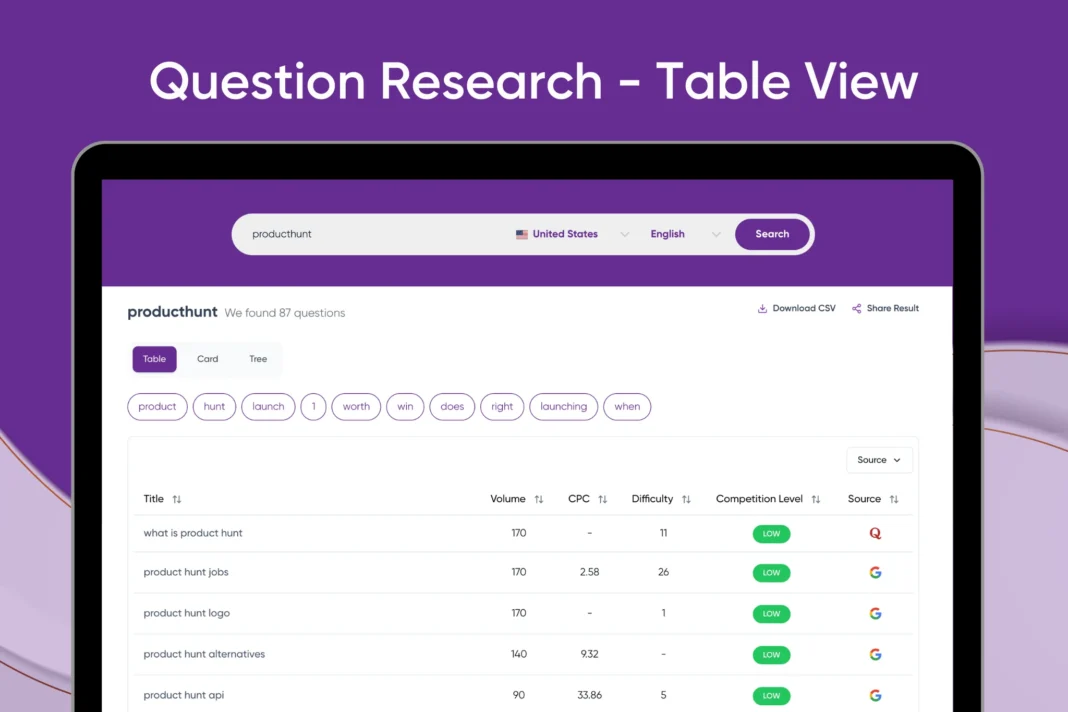 QuestionDB AI App table view