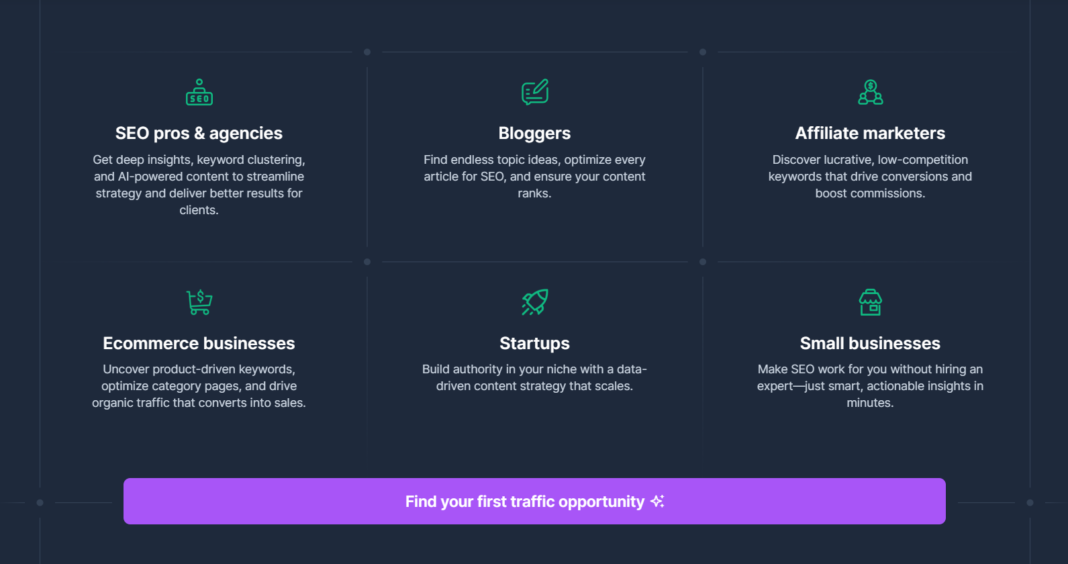 RankDots AI App uses
