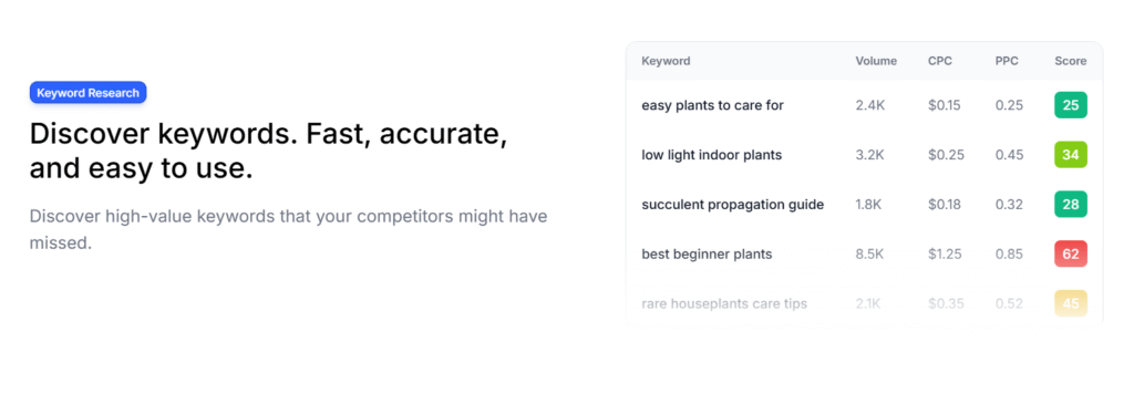 keysearch-ai-app-keyword-research